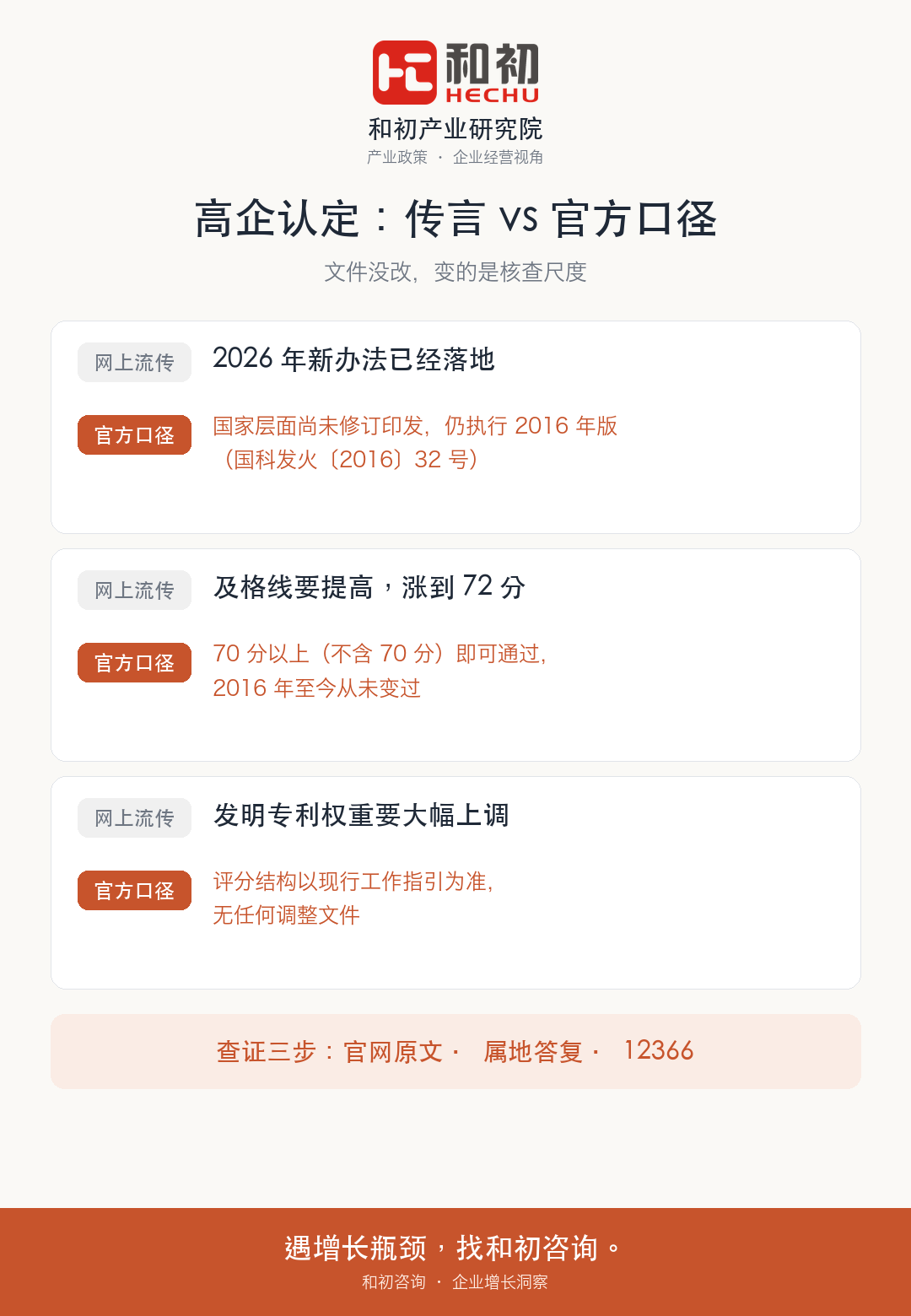 高企申报连载②｜高企认定：今年到底变了什么 配图