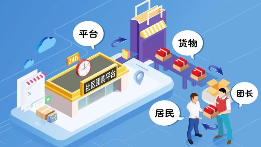 中国社区团购模式全历程复盘：诞生、狂热、溃败与留存终局 配图11