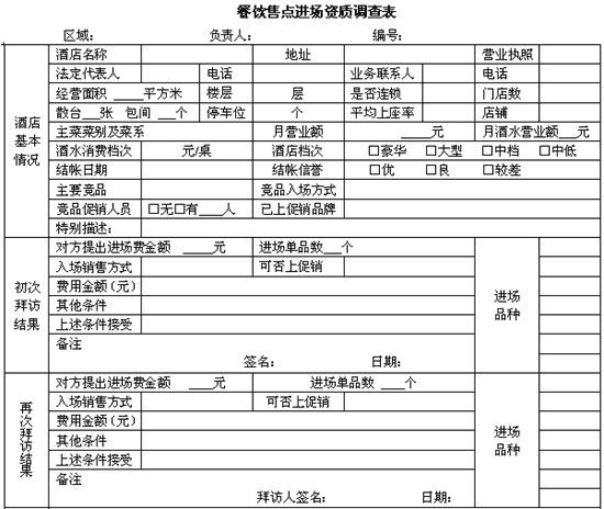 原文表格图